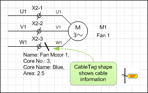 Cable Tag
