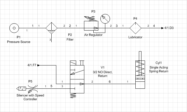 Sample pneumatic circuits made using the new Electra E7.